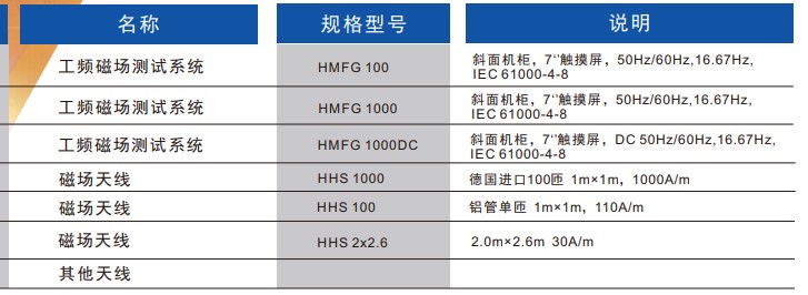 國產電磁兼容儀器設備