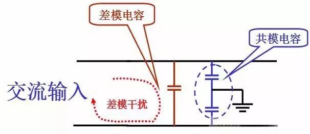 國產電磁兼容儀器設備