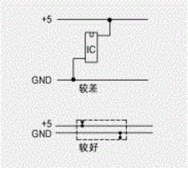 國產電磁兼容儀器設備