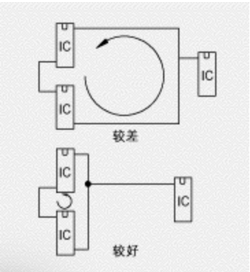 國產電磁兼容儀器設備