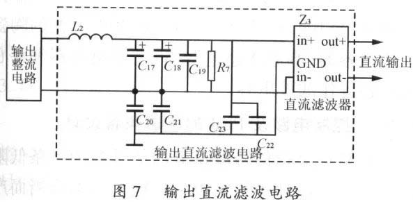 國產電磁兼容儀器設備