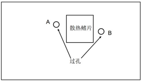 國產電磁兼容儀器設備