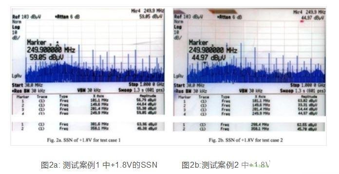 國產電磁兼容儀器設備