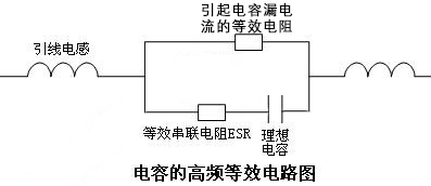 國產電磁兼容儀器設備