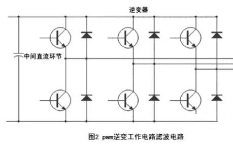 國產電磁兼容儀器設備