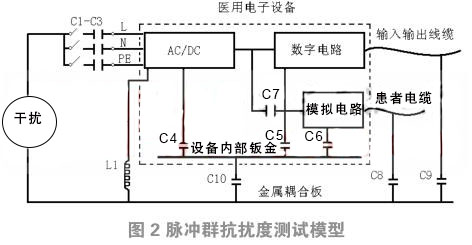 霍達爾儀器