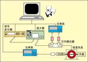 霍達爾儀器