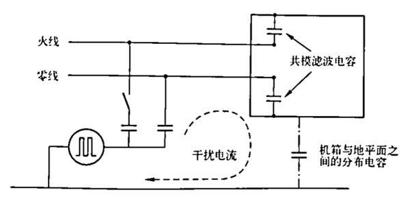 霍達爾儀器