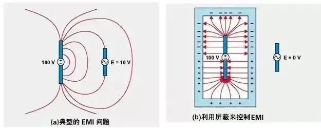 霍達爾儀器